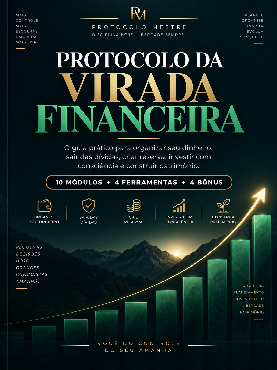 Capa do ebook Protocolo Virada Financeira